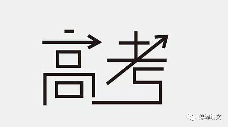 深度解讀：家長助力高考13大要點(diǎn)